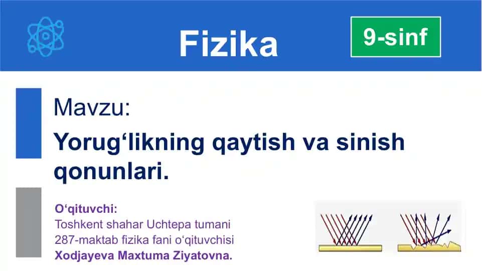 Yorug‘likning qaytish vasinish qonunlari