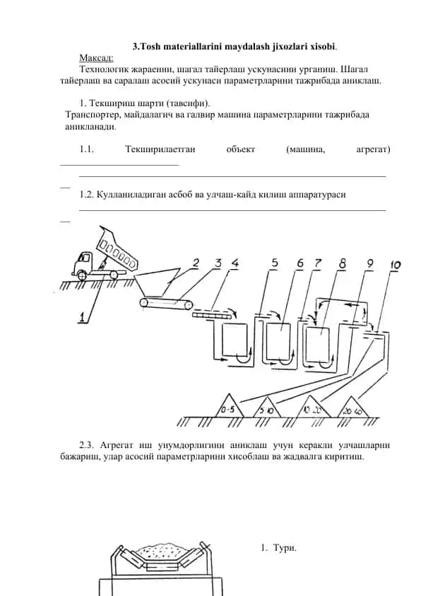 Tosh materiallarini maydalash jixozlari xisobi