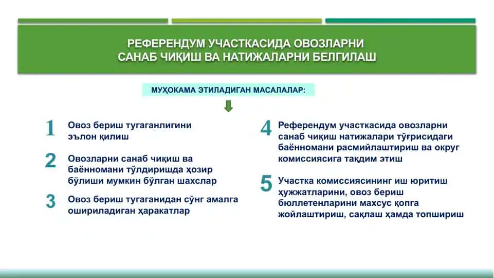 Ovozlar va Referendumlar ustida maqola