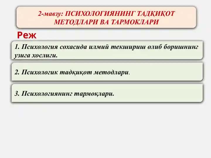 Psixologiya tafakkuri metodlari va tarjimalari