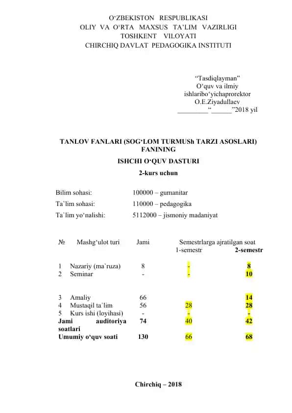 Sog‘lom turmush tarzi asoslari fanining ishchi o‘quv dasturi