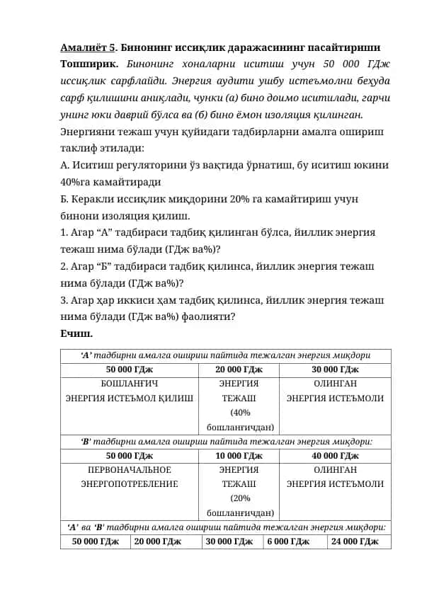 Bino isitish energiya auditlari