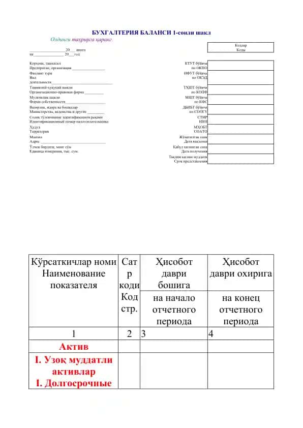Бухгалтерия баланси ва молиявий ҳисобот шакллари тўплами
