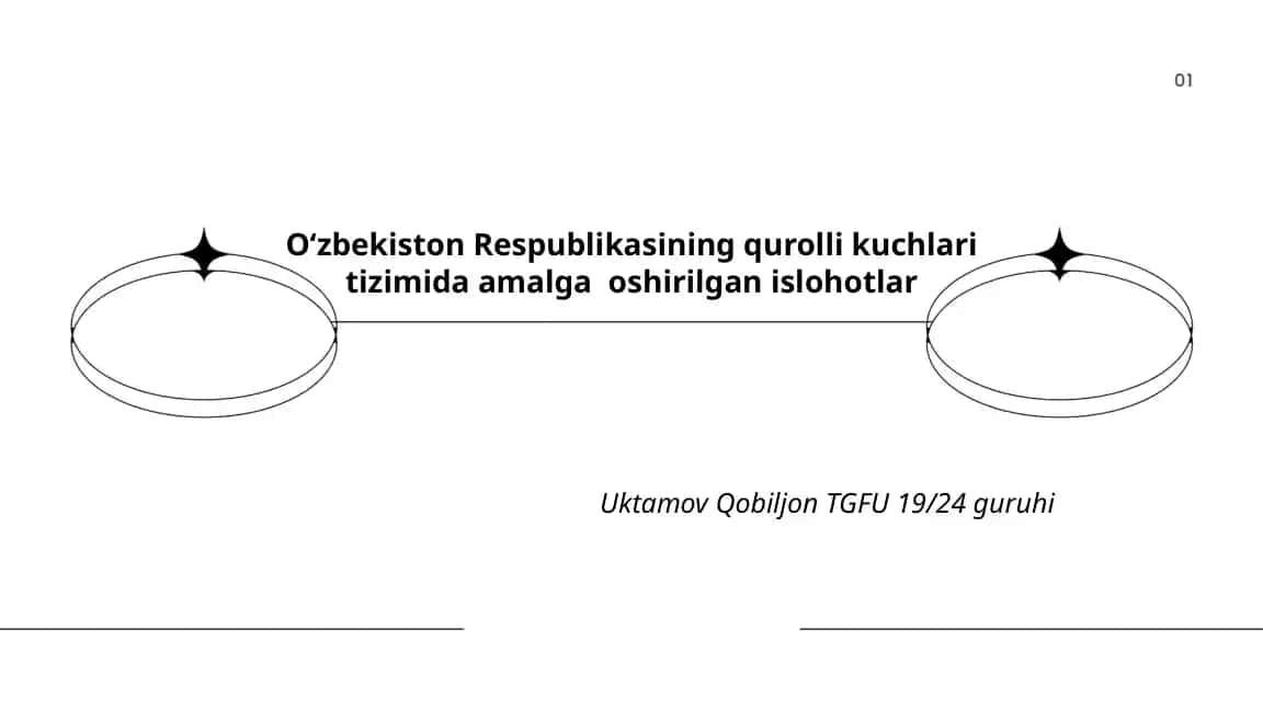 O‘zbekiston Respublikasining qurolli kuchlari tizimida amalga oshirilgan islohotlar
