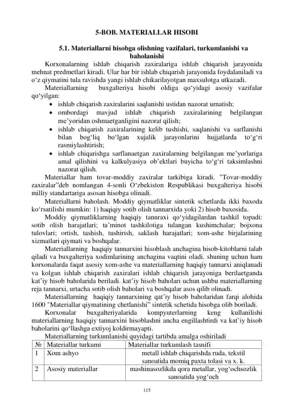 Materiallarni hisobga olish