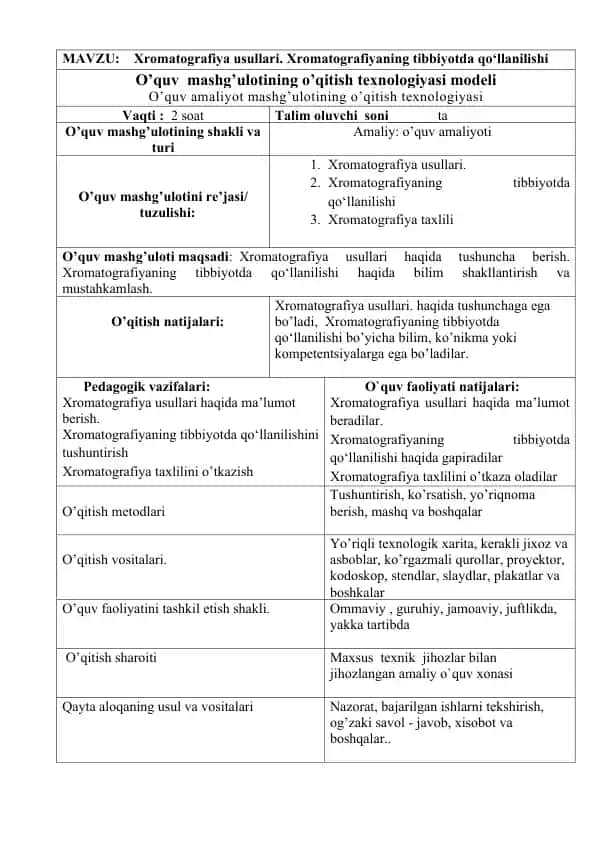 Xromatografik tahlilning tub moxiyati