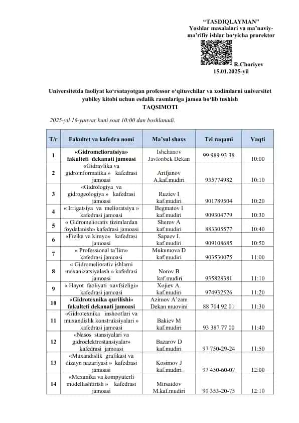 Universitet yubiley kitobi uchun esdalik rasmlari