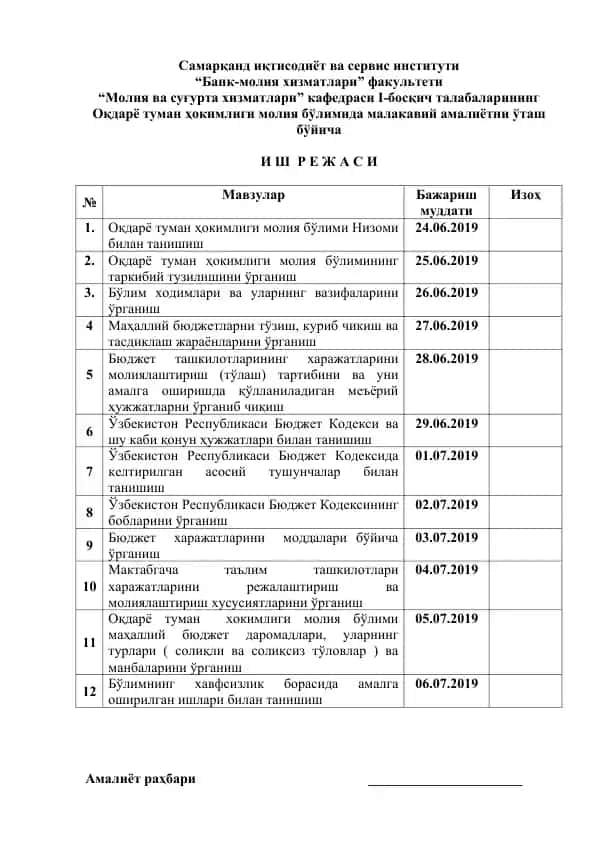 Оқдарё туман ҳокимлиги молия бўлими малакавий амалиётни ўташ бўйича