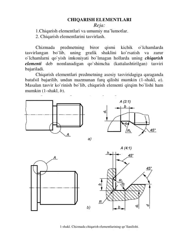 CHIQARISH ELЕMЕNTLARI