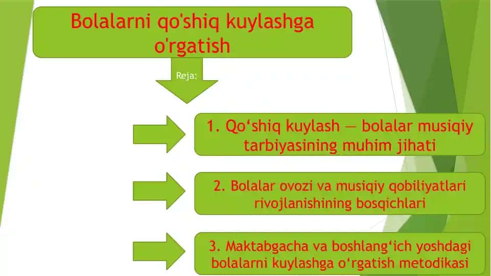 Bolalarni qo'shiq kuylashga o'rgatish