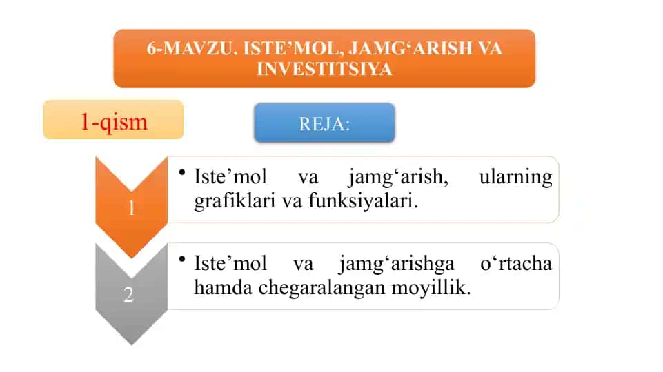 Makroigqtisodiyot (Darslik)