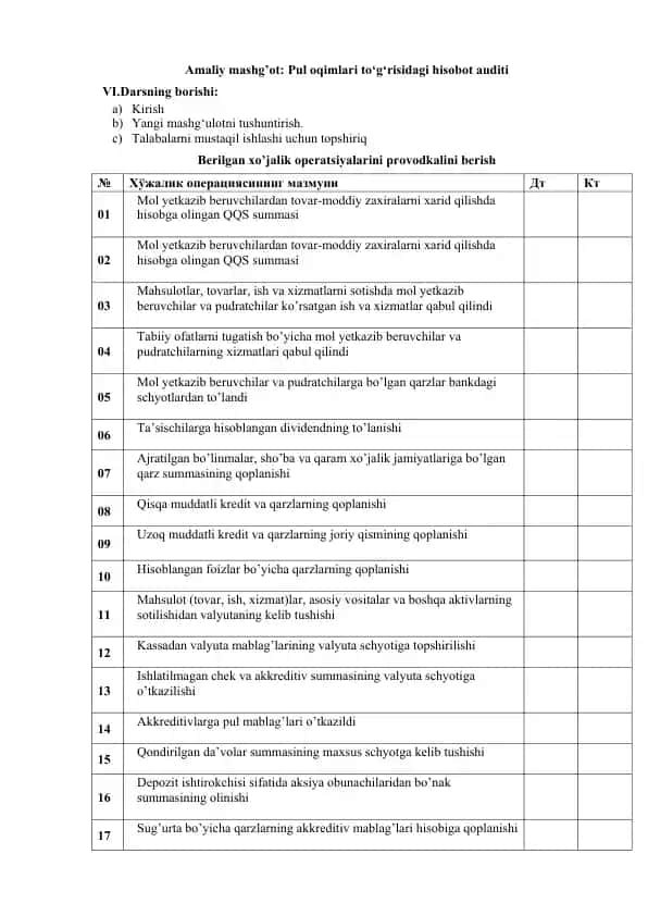Pul oqimlari to‘g‘risidagi hisobot auditi