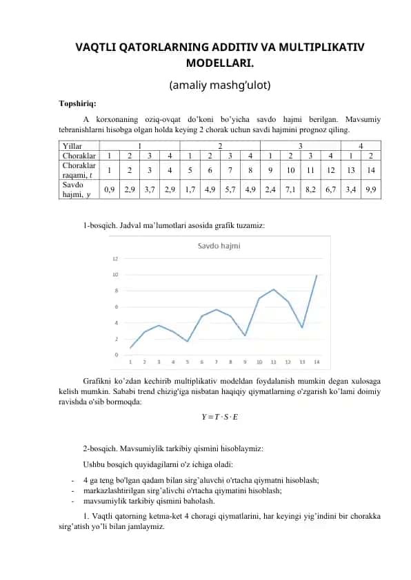 Vaqtli qatorlarning additiv va multiplikativ modellari (amaliy mashg’ulot)