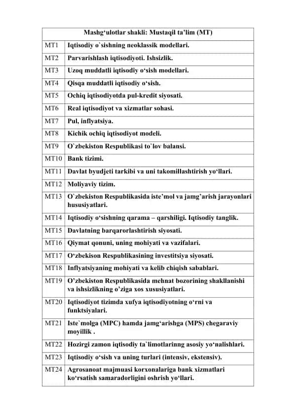 Iqtisadiy o‘sishning neoklassik modellari