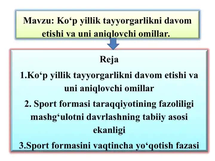 Ko‘p yillik tayyorgarlikni davom etishi va uni aniqlovchi omillar