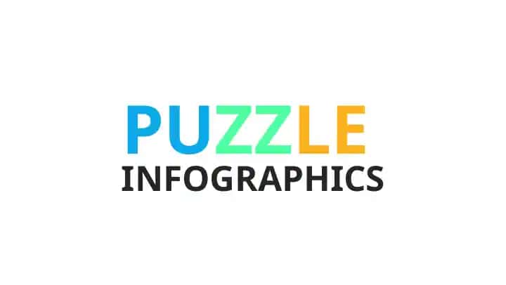 3D Head Puzzle