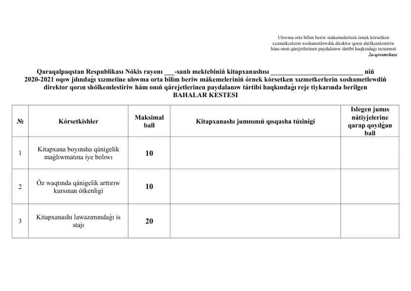 Ulıwma orta bilim beriw mákemeleriniń órnek kórsetken xızmetkerlerin xoshametlewdiń direktor qorın shólkemlestiriw hám onıń qárejetlerinen paydalanıw tártibi