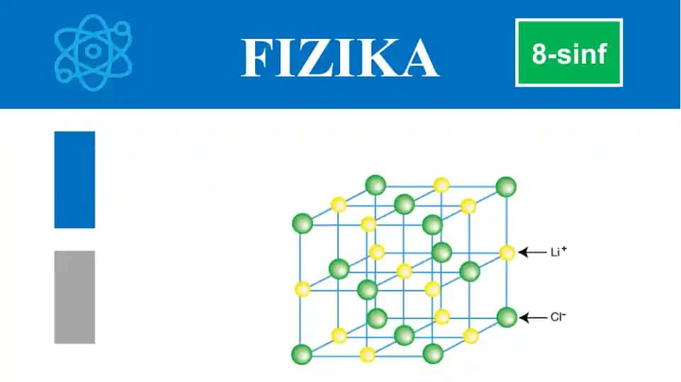 Elektr toki va ionlar