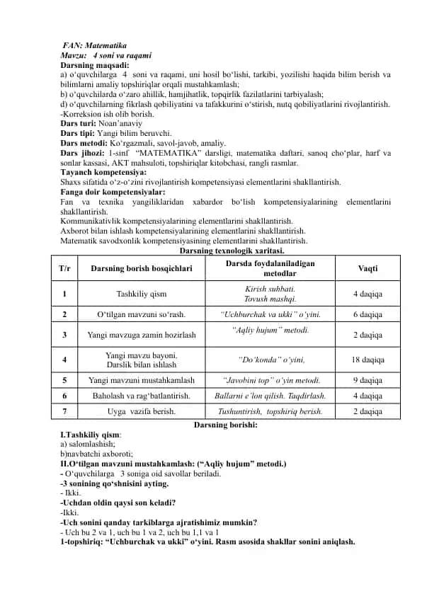 4 soni va raqami