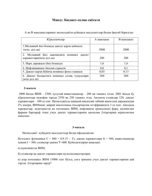 Бюджет-солиқ сиёсати