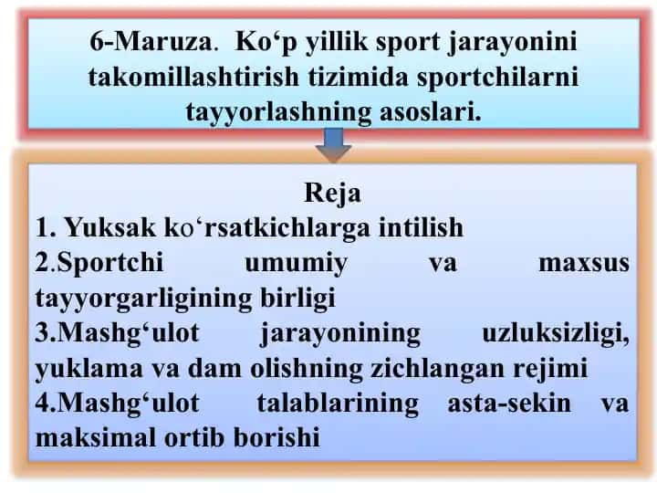 Sportchilarni tayyorlashning asosiy prinsiplari