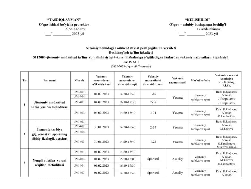 Jismoniy madaniyat nazariyasi va metodikasi