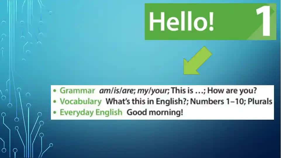 English Language Grammar and Vocabulary Lessons