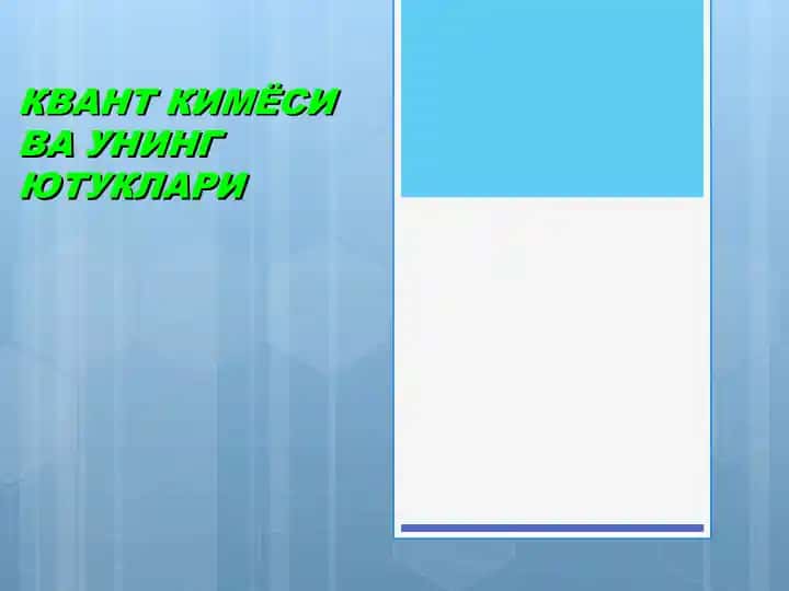 КВАНТ КИМЁСИ ВА УНИНГ ЮТУКЛАРИ