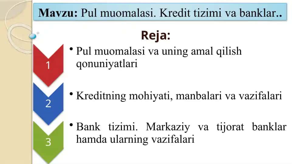 Pul muomalasi va uning amal qilish qonuniyatlari