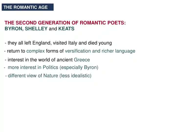 George Gordon Byron