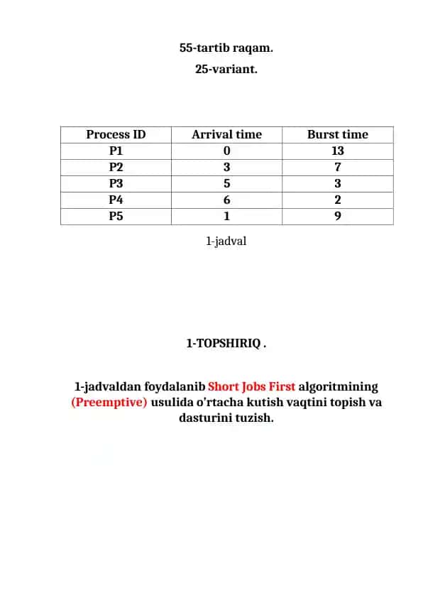 Operatsion tizimlar 2-mustaqil ish