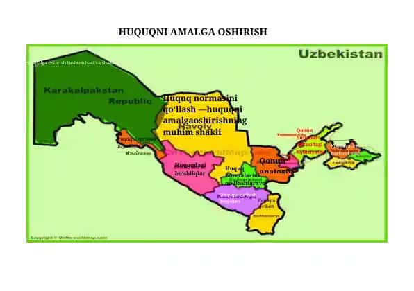 Huquqni amalga oshirish