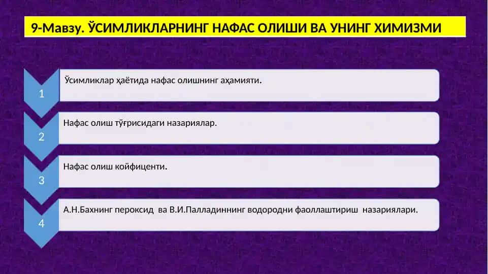 Нафас олиш жараёни