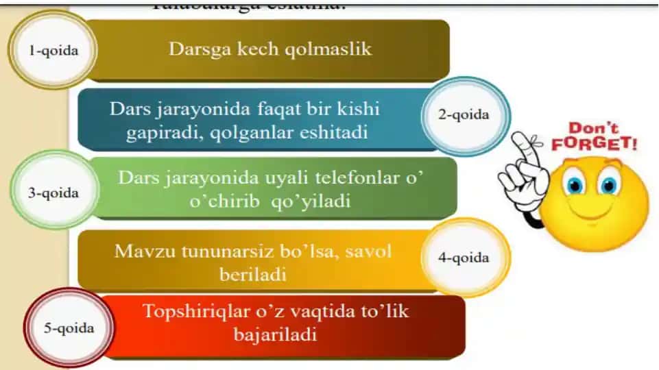 Information Technology Fundamentals