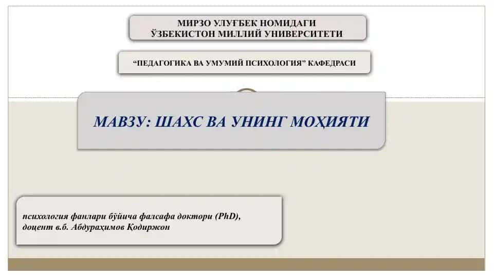 Shaxs va uning mohiyati