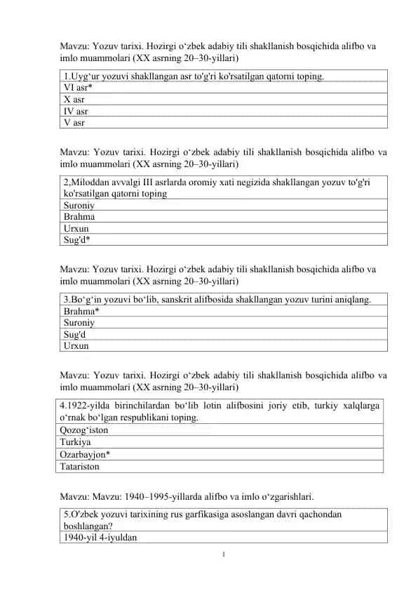 Alifbo va Imlo Muammolari