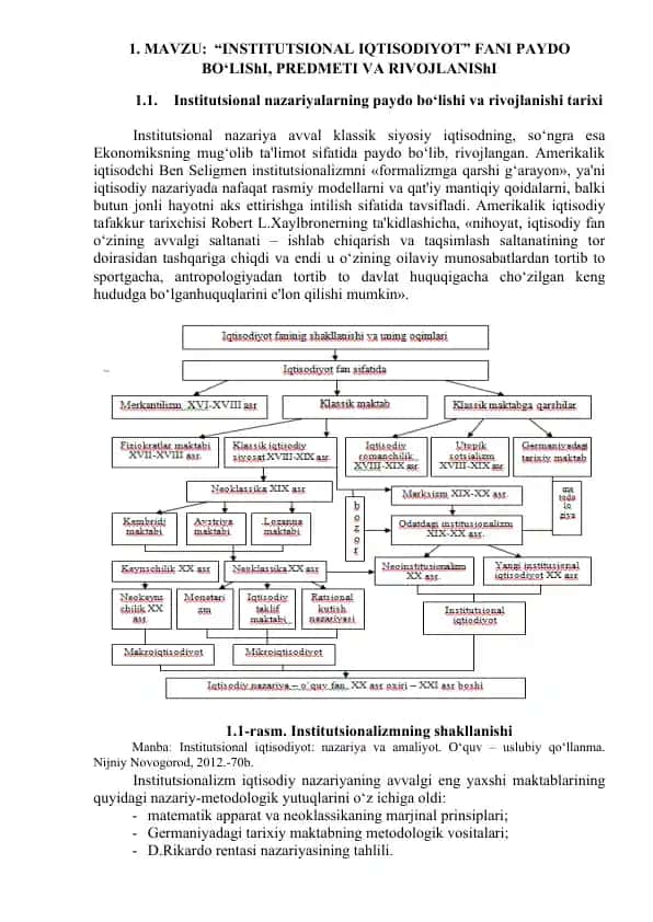 Institutsional iqtisodiyot: nazariya va amaliyot