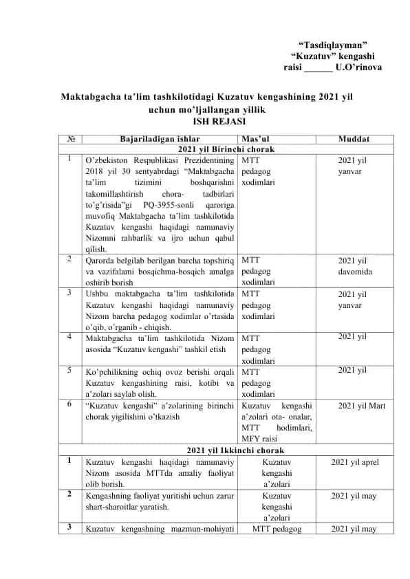 Maktabgacha ta'lim tashkiloti Kuzatuv kengashining 2021 yil uchun mo'ljallangan yillik ISH REJASI