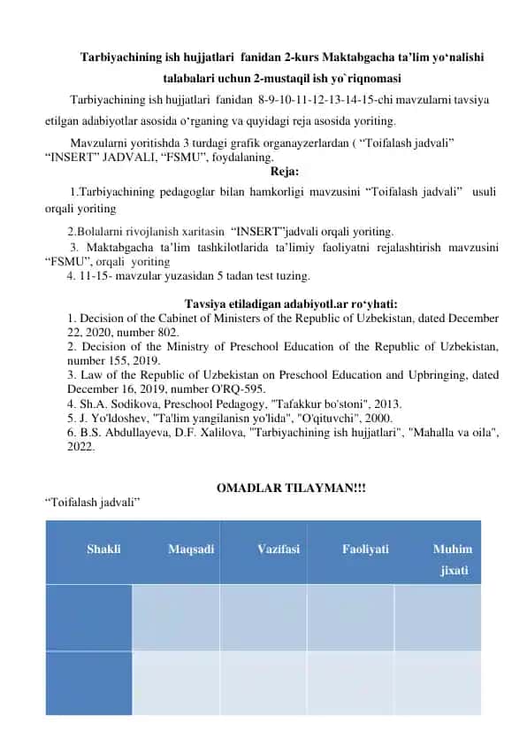 Tarbiyachining ish hujjatlari fanidan 2-kurs Maktabgacha ta’lim yo‘nalishi uchun 2-mustaqil ish yo‘riqnomasi