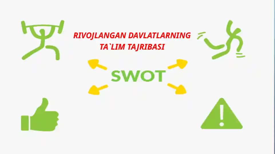 Rivojlangan davlatlarning ta'lim tajribasi