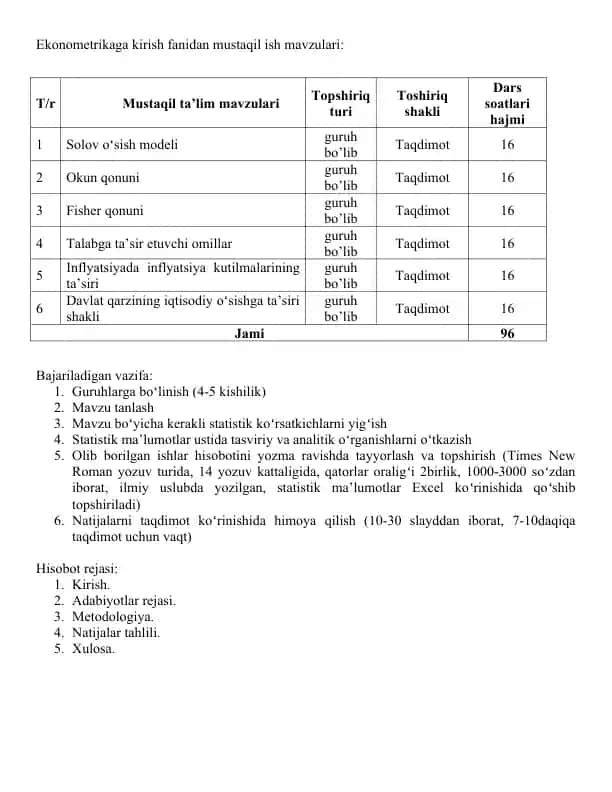 Ekonometrikaga kirish fanidan mustaqil ish
