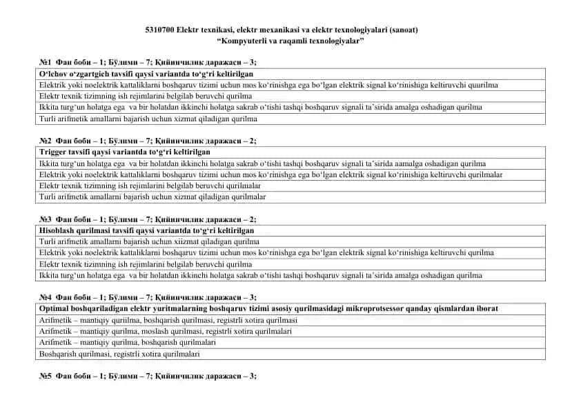Elektr texnikasi, elektr mexanikasi va elektr texnologiyalari (sanoat)