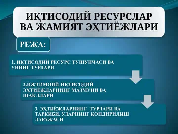 Иқтисодий ресурс тушунчаси ва унинг турлари