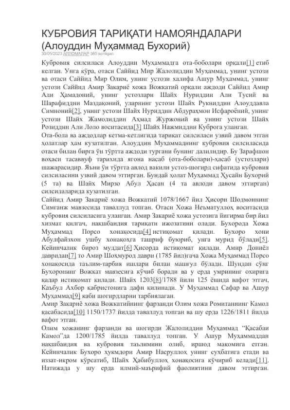 Кубровия тариқати намояндалари