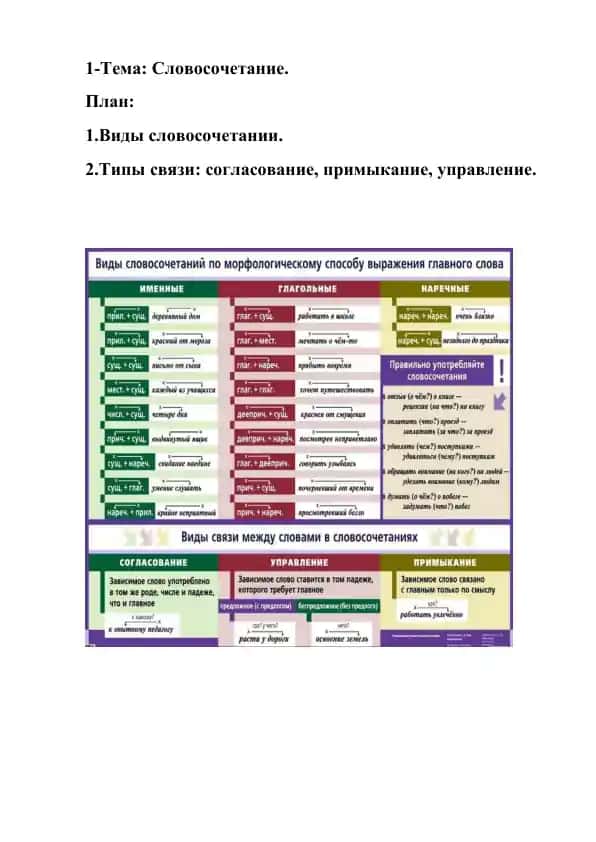 Словосочетание