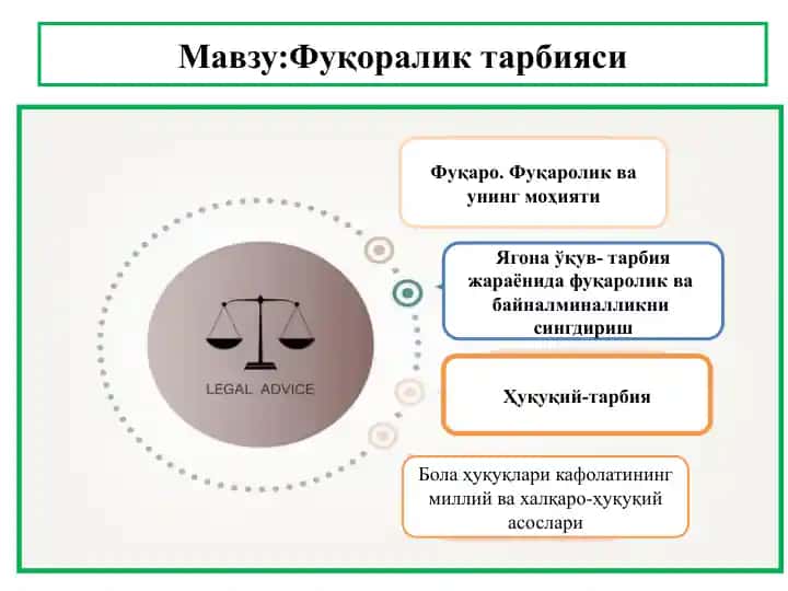 Фуқоралик тарбияси