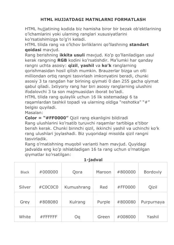 HTML HUJJATDAGI MATNLARNI FORMATLASH