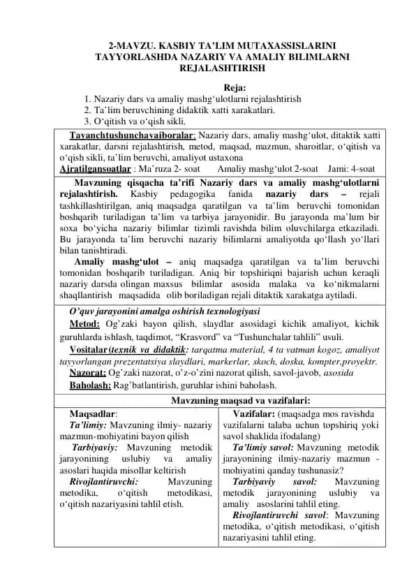 Kasbiy ta’lim mutaxassislarini tayyorlashda nazariy va amaliy bilimlarni rejalaştirish