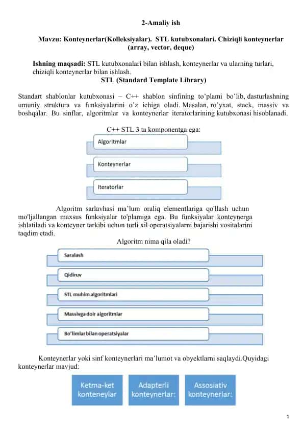 STL kutubxonalari bilan ishlash
