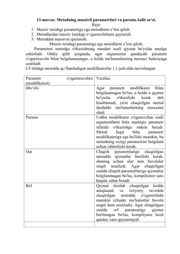 Metodning massivli parametrlari va params kalit so‘zi